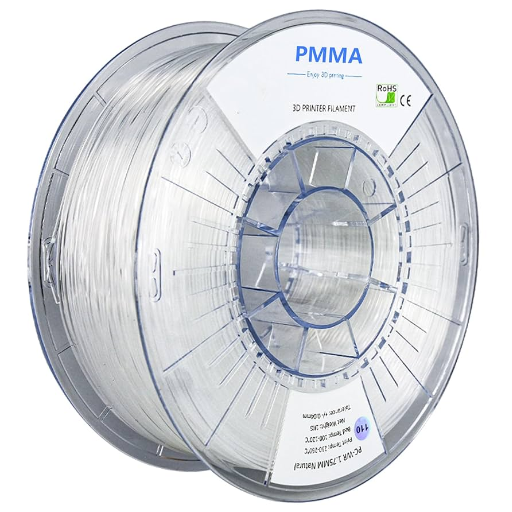 Properties of PMMA