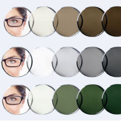 What Are the Different Types of Lenses for Glasses?
