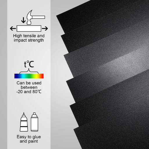 What is ABS and Why Paint It?