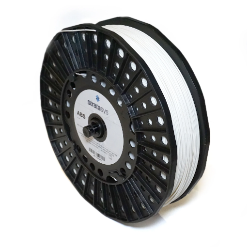 Environmental Impact of ABS Plastic