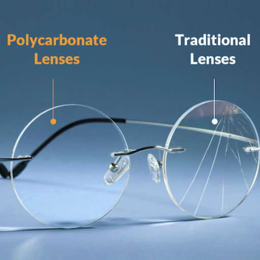 Expert Tips for Choosing the Right Lenses