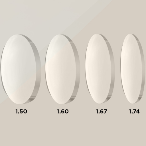Introduction to Lens Material