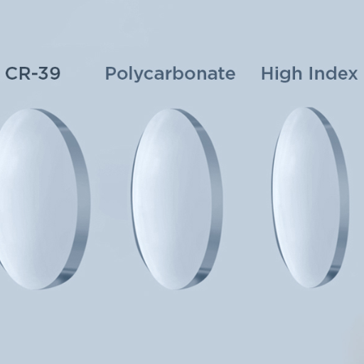 Introduction to Lens Materials