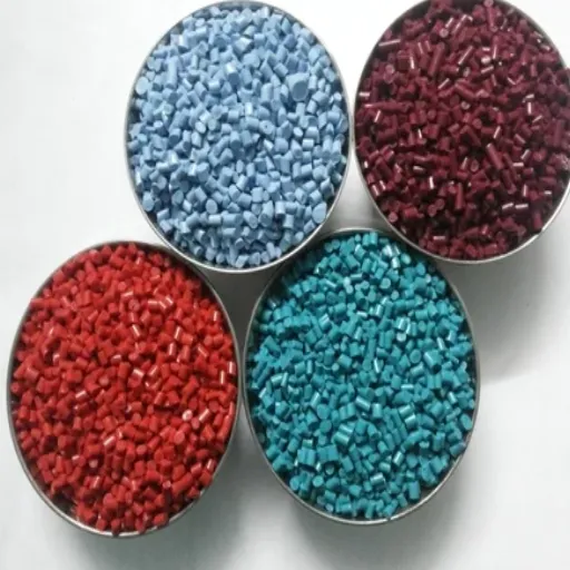 Future of ABS Material