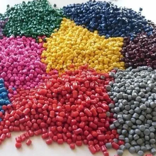 Manufacturing and Processing of ABS