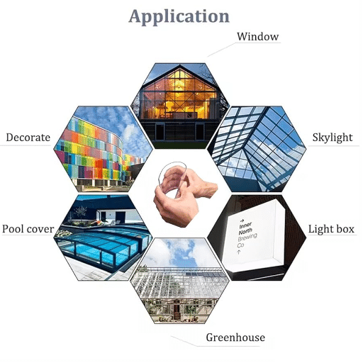 Applications of Polycarbonate