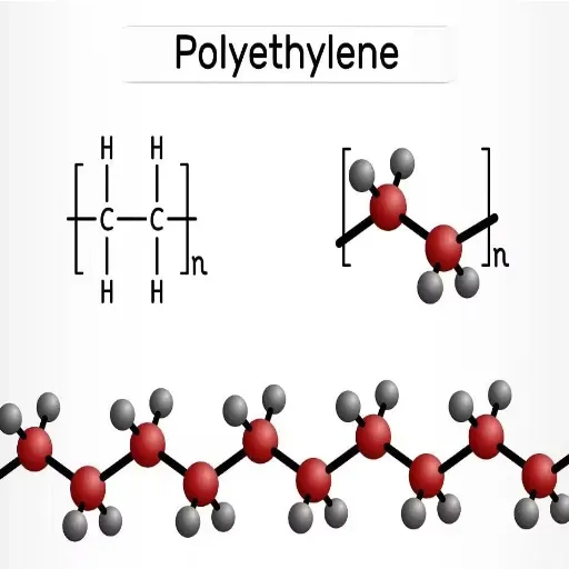 Introduction to Polyethylene Plastic