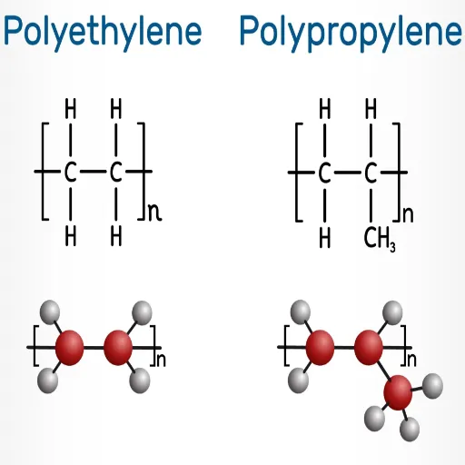 Chemical Structures of Plastic and Polyethylene