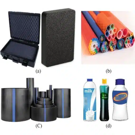 Industrial Applications of HDPE and Its Tg