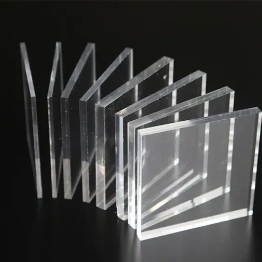 Technological Innovations Involving PMMA