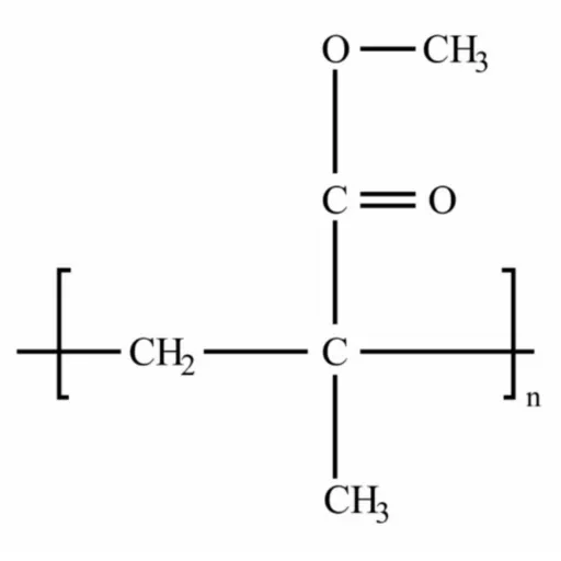 Introduction to Polymethyl Methacrylate