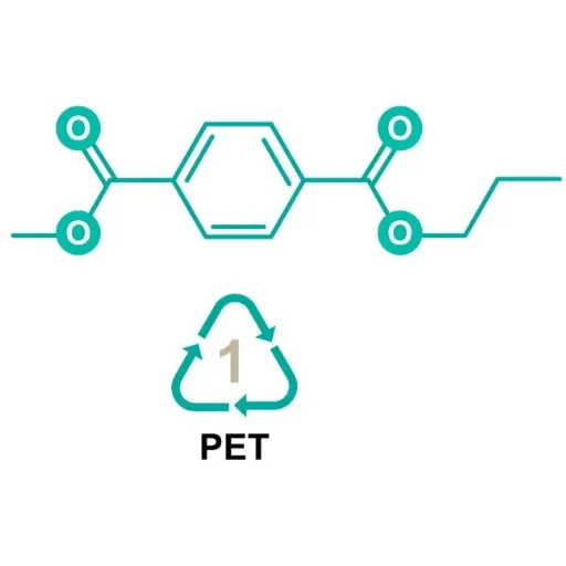 Introduction to Polyethylene Terephthalate