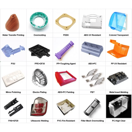 Processing ABS Plastic