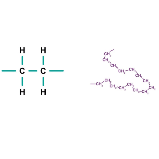 Physical and Chemical Characteristics of HDPE