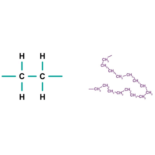 Physical and Chemical Properties of HDPE