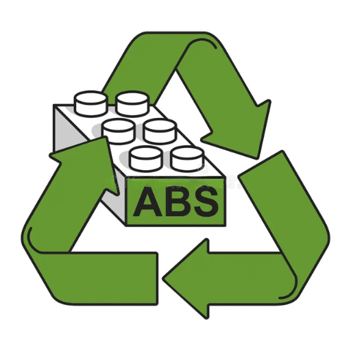 ABS Sustainability and Recycling